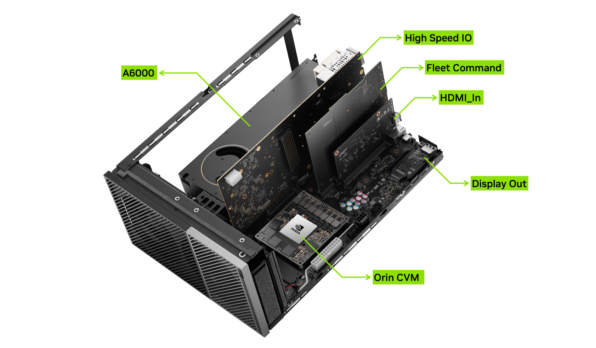 \NVIDIA Clara Holoscan — image 9