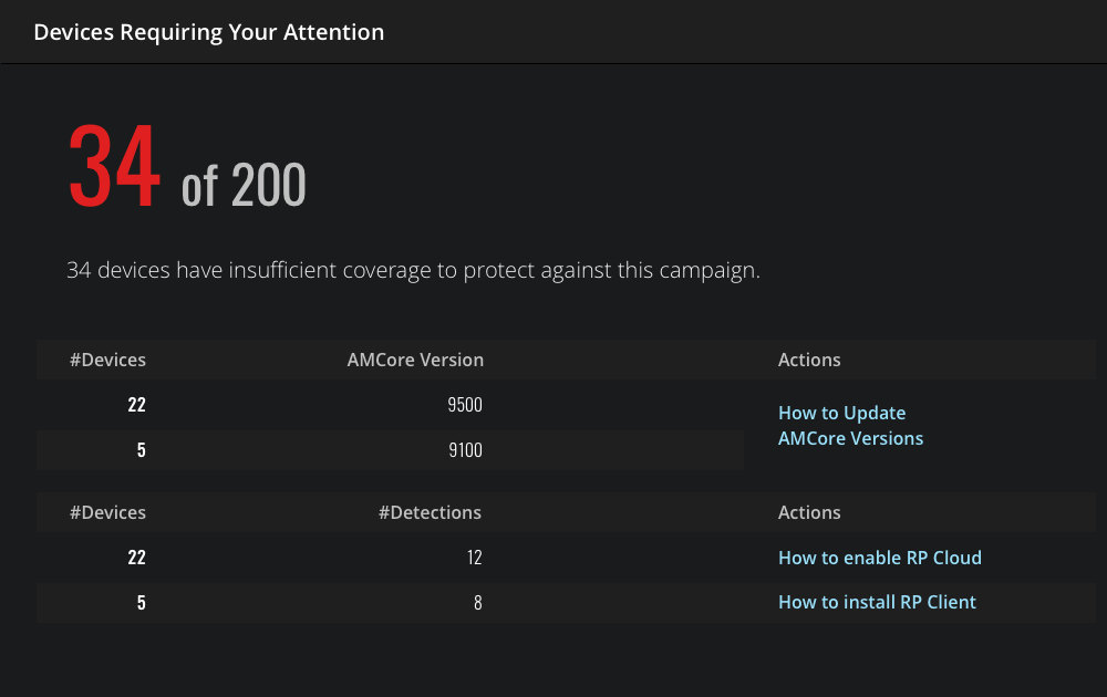 Insights Dashboard — image 6